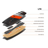 Tabla twintip de kitesurf RRD Bliss