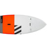 Tabla de SUP Compuesta RRD Cosmo