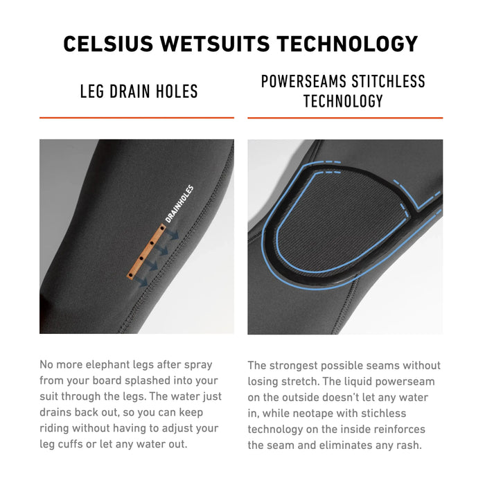 Wetsuit RRD Celsius