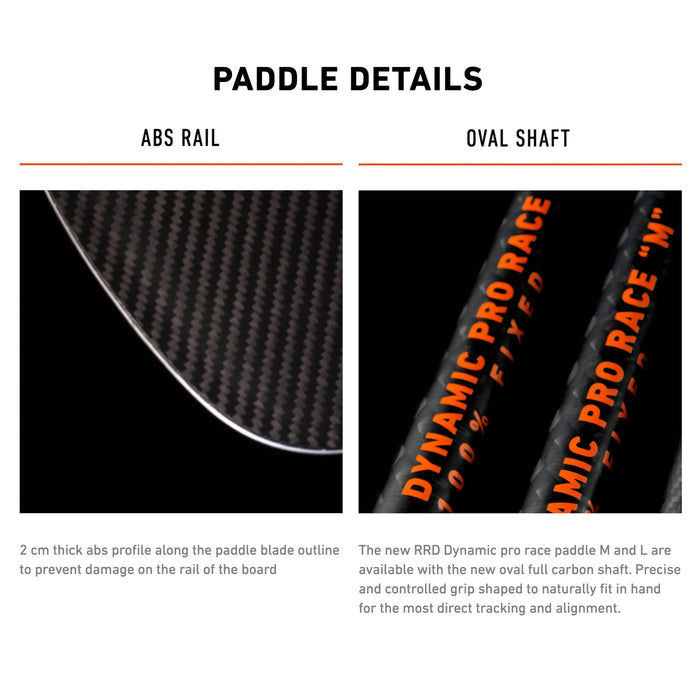 Paddle RRD Dynamic