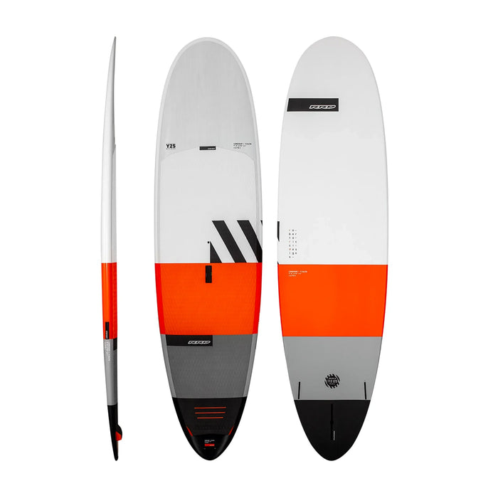 Tabla de SUP Compuesta RRD Long Sup