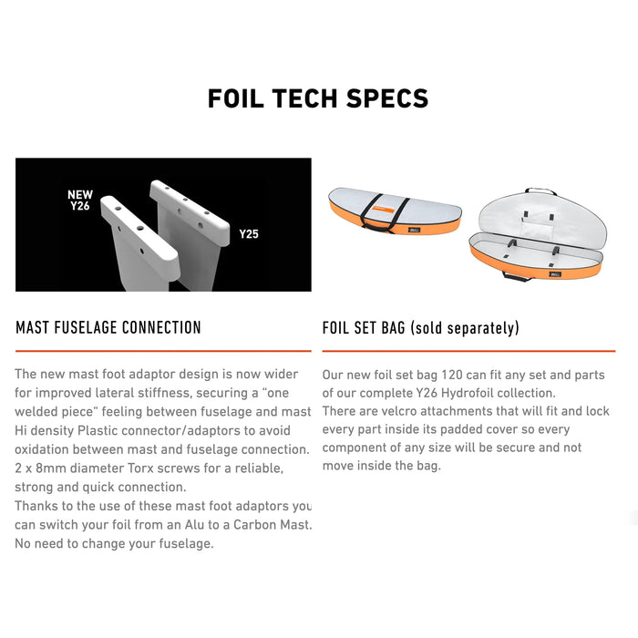 Hydrofoil RRD Dynamic WS