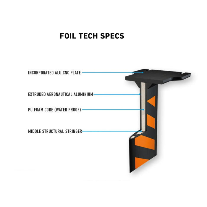 Hydrofoil RRD Dynamic WS