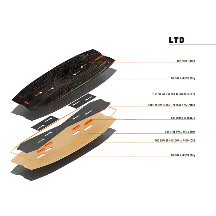 Tabla twintip de kitesurf RRD Poison