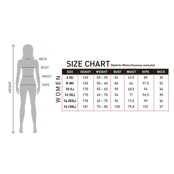 Short Wetsuit Amazone Overknee Woman Chest Zip 3-2 Grey Size 16_XXXL RRD 27AMCZ320_16