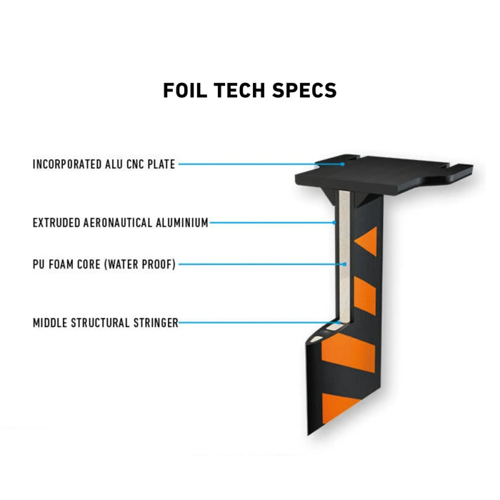 Hydrofoil RRD Blaze