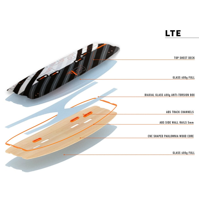 Kiteboard Twintip RRD Crank