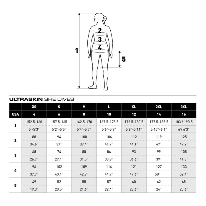 Ultraskin Mares pantalones cortos She Dives