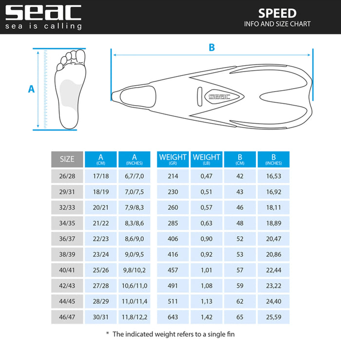 Snorkeling Fins SEAC Speed