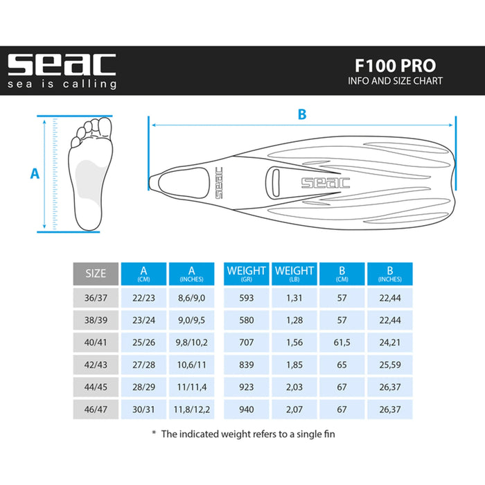 Aletas de Buceo SEAC F100 Pro