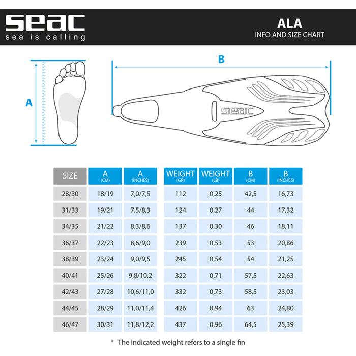 Aletas de Snorkel SEAC Ala