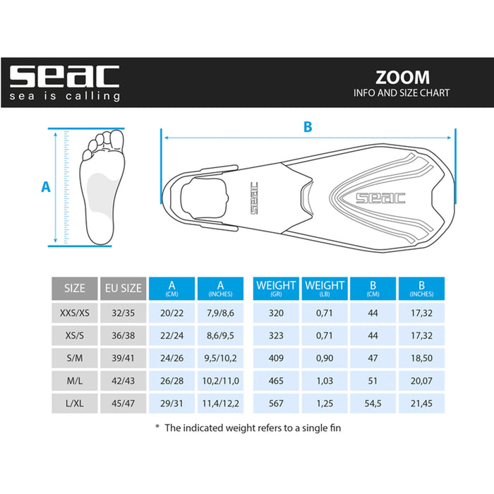 Aletas de Snorkel SEAC Zoom