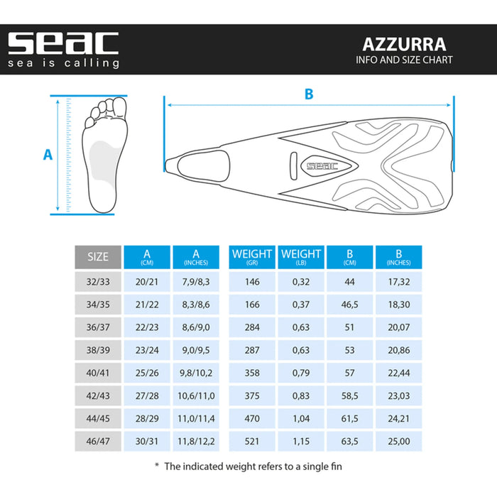 Aletas de Snorkel SEAC Azzurra