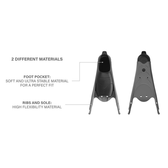 Freediving and Spearfishing Fins Bm30 Black-Blue 39-40 Seac 71-56N-39-40