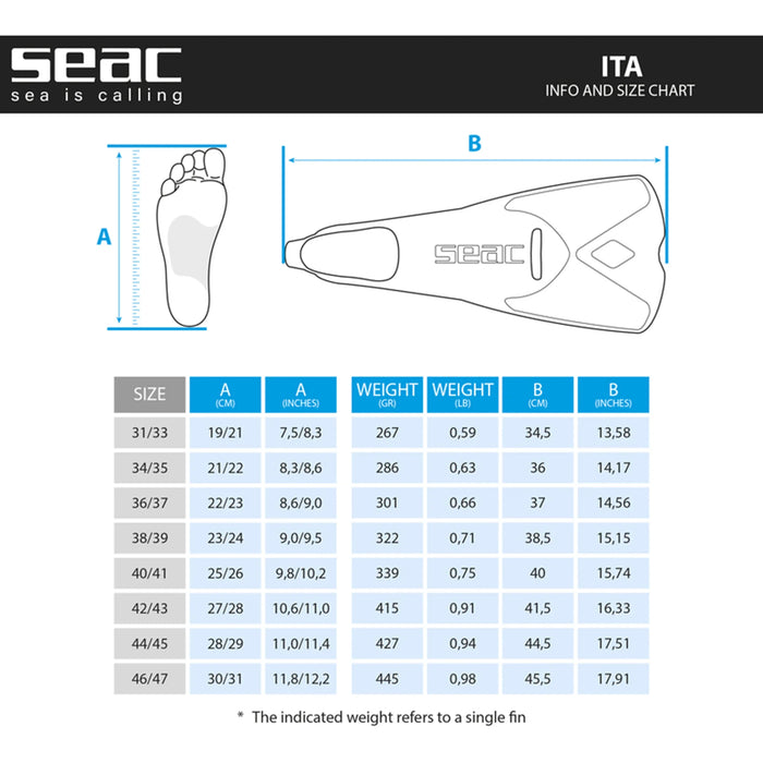 Aletas de Snorkel SEAC ITA Junior