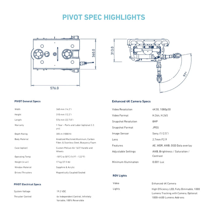 ROV submarino Deep Trekker Pivot