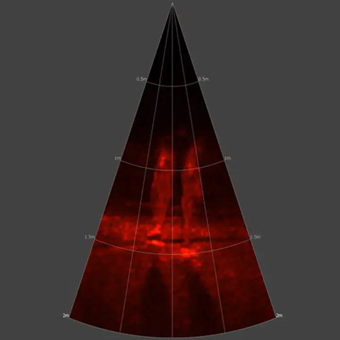 Sonar Oculus M3000D con kit de integración Deep Trekker