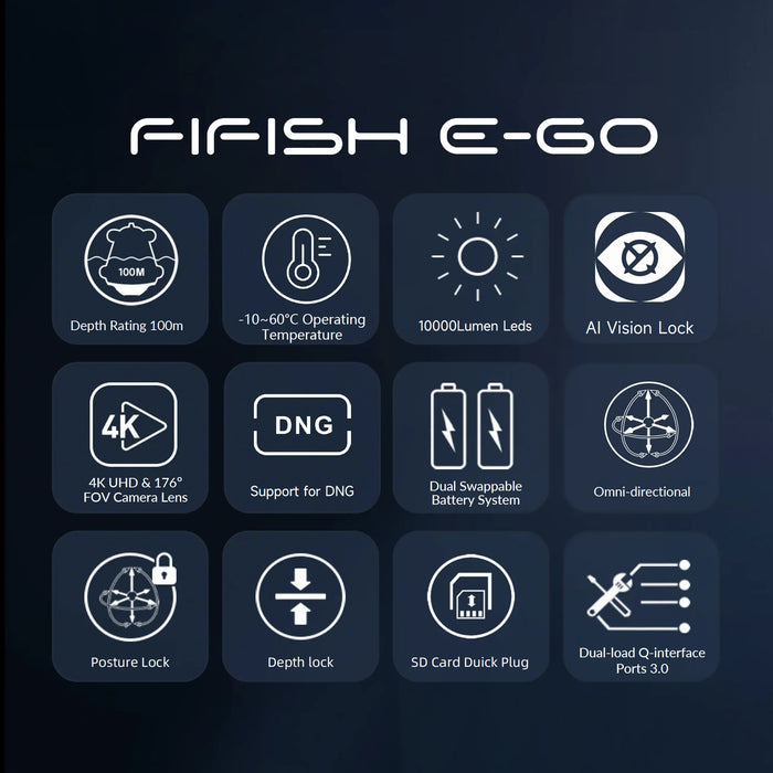 Underwater ROV Fifish E-GO Qysea