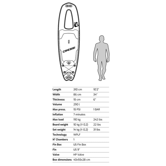 Juego de Tabla de Paddle Inflable Cressi Reef