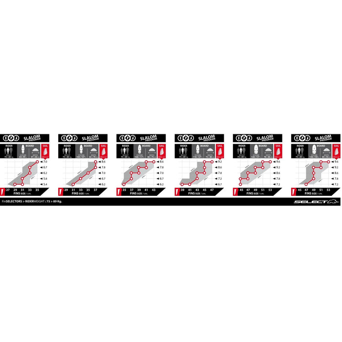 Aileron Boîtier Tuttle The Blade 38 cm Select SML07320038