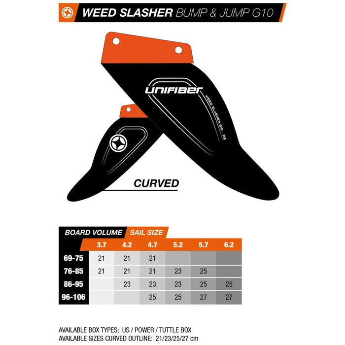 Aileron anti-algues G10 Weed Slasher Boîtier US 21 cm Unifiber UF036040210