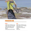 Mochila RRD Compact Freeride Rig Pack