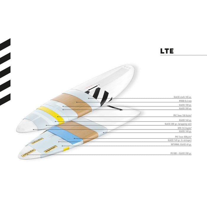 Tabla de windsurf RRD Firestorm