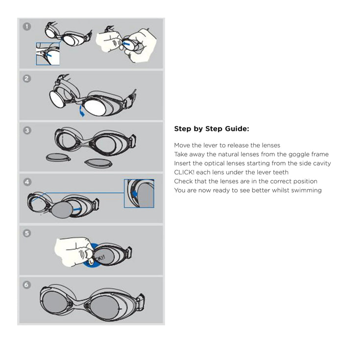 Goggles Zoggs Vision Diopter Lens