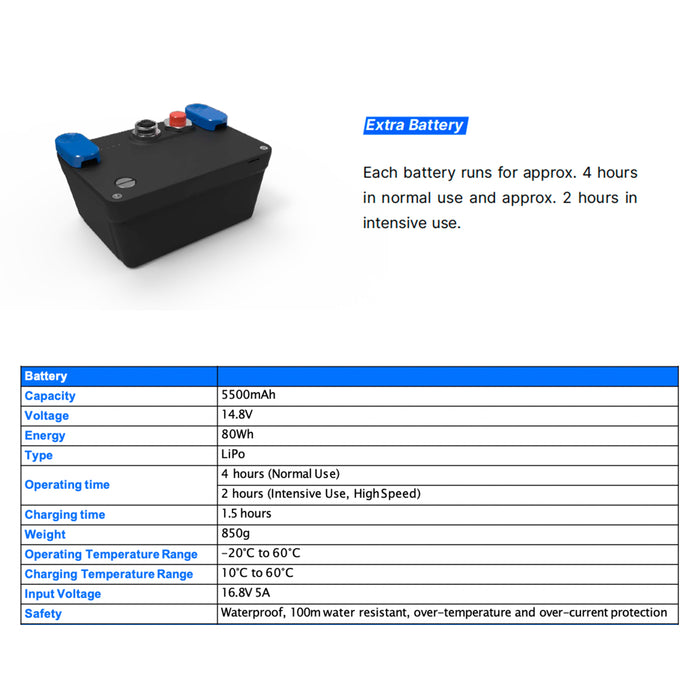 Battery for Mito Navatics