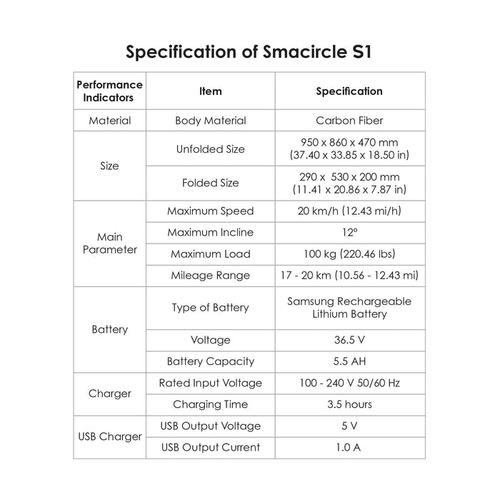 Portable Electric Bikes S1 Smacircle