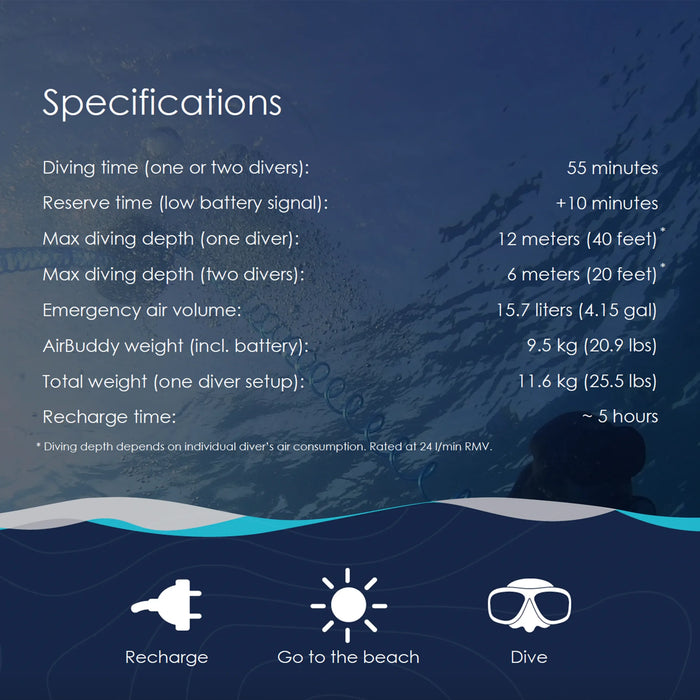 Dive System Single AirBuddy