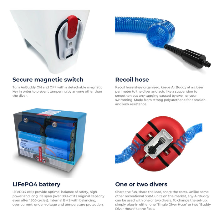 Dive System Combo AirBuddy