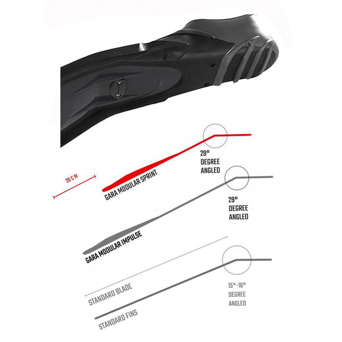 Freediving Fins Gara Turbo Sprint Black Cressi