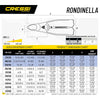 Aletas para Snorkel y Natación Rondinella Cressi