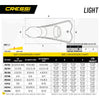 Aletas para Snorkel y Natación Light Cressi