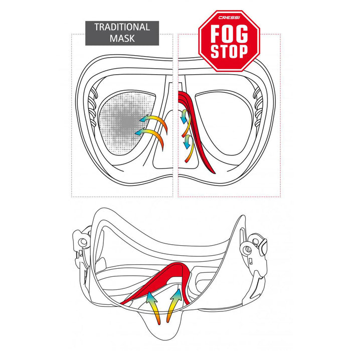Máscara de Buceo Quantum Cressi