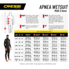 Wetsuit for Fishing Apnea Men Cressi